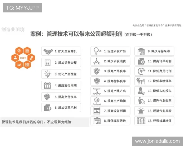 AG入口盈利模式全面分析帮助投资者理解平台的盈利结构与发展潜力 AG入口盈利模式全面分析帮助投资者理解平台的盈利结构与发展潜力
