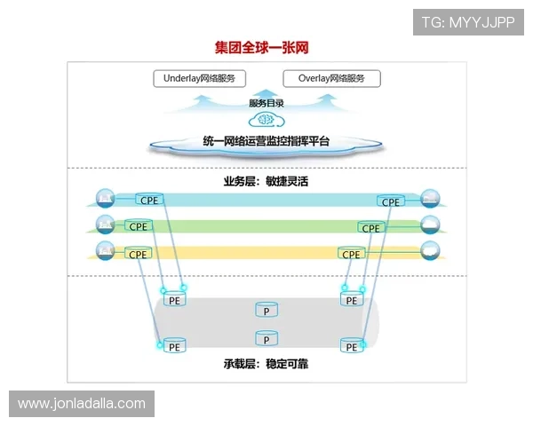 BG视讯官方地址推荐2024最新登录入口大全安全稳定可靠