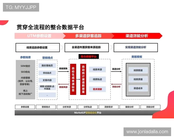 AG厅K8集团：多渠道营销策略助力品牌快速占领市场份额