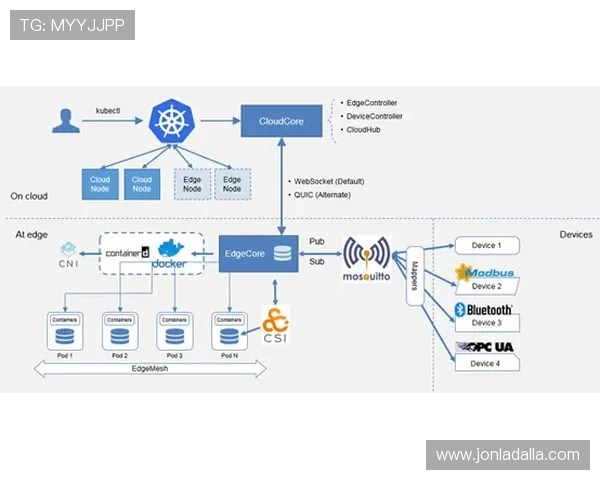 凯发电投网站登录入口及常见问题解决方案全方位指导