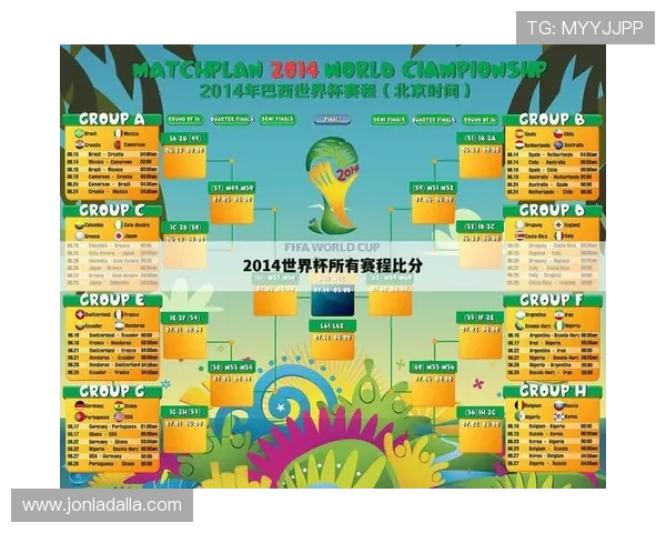 2026年世界杯体彩官方指南全面解析赛事投注流程与中奖概率分析
