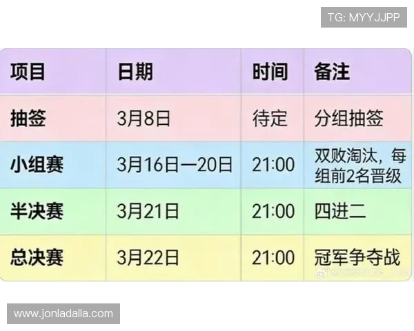 2026年世界杯抽签时间安排及重要注意事项全攻略