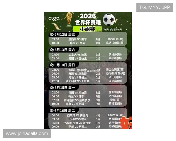 2026年世界杯淘汰赛落位图全景图解及赛程安排分析